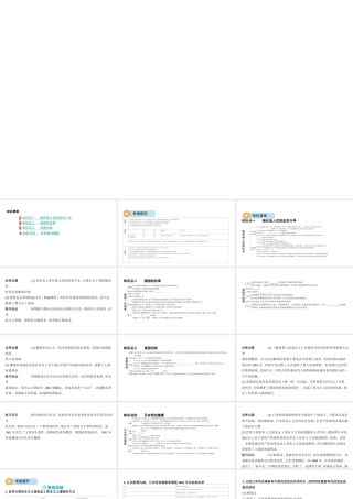 （河北专版）中考历史总复习 主题十七 殖民地人民的反抗与资本主义制度的扩展课件-人教版初中九年级全册历史课件