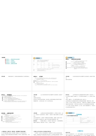 （河北专版）中考历史总复习 主题十四 步入近代课件-人教版初中九年级全册历史课件