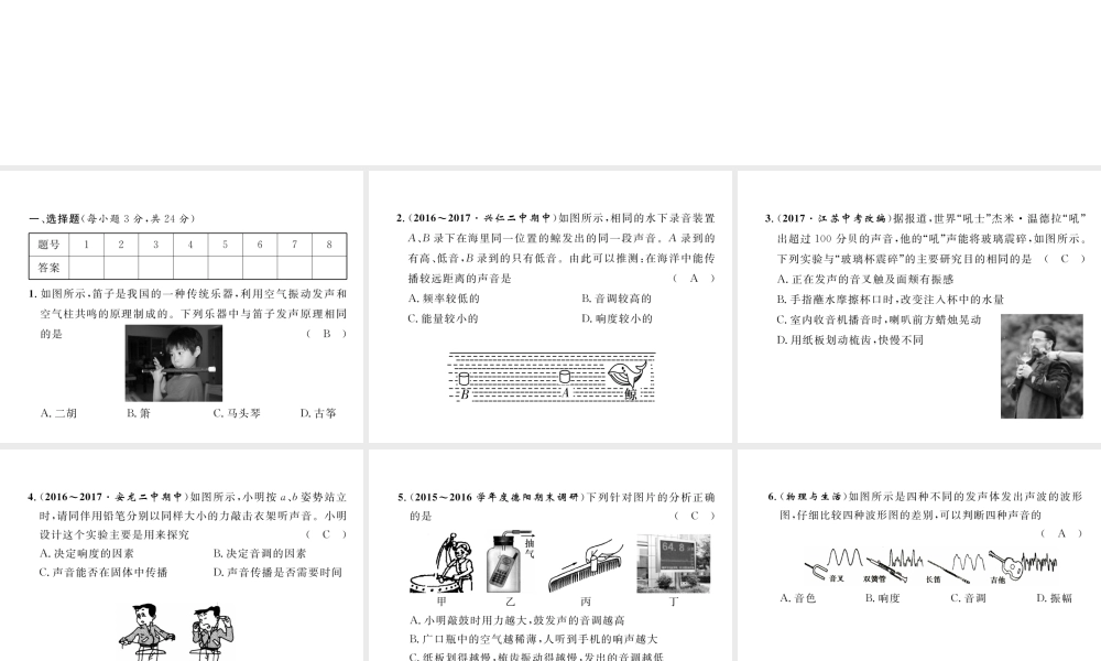 （黔西南地区）八年级物理上册 2 声现象达标测试卷课件 （新版）新人教版-（新版）新人教版初中八年级上册物理课件