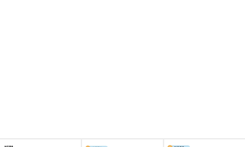 （河北专版）中考历史总复习 主题十五 资本主义制度的初步确立课件-人教版初中九年级全册历史课件