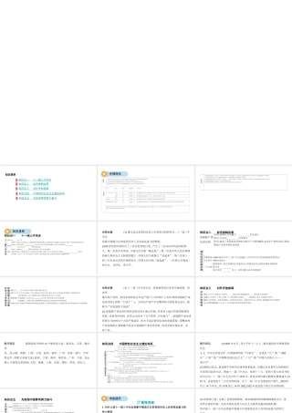 （河北专版）中考历史总复习 主题十一 中国特色的社会主义道路课件-人教版初中九年级全册历史课件
