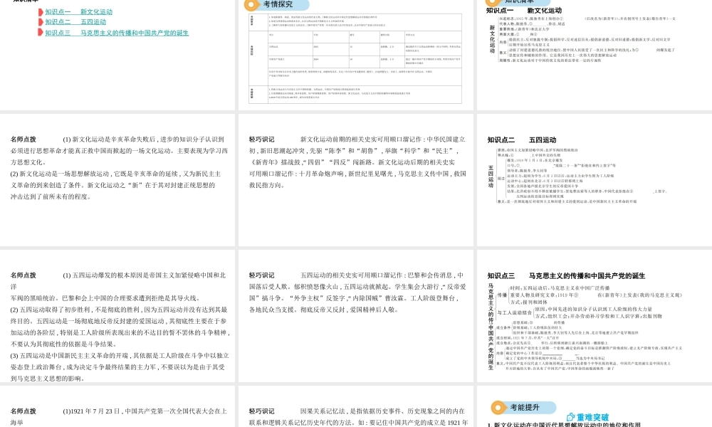（河北专版）中考历史总复习 主题四 新民主主义革命的开始课件-人教版初中九年级全册历史课件