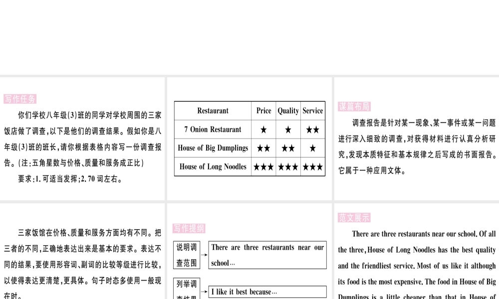 （黄冈专用）秋八年级英语上册 Unit 4 What’s the best movie theater（第6课时）课件 （新版）人教新目标版-（新版）人教新目标版初中八年级上册英语课件