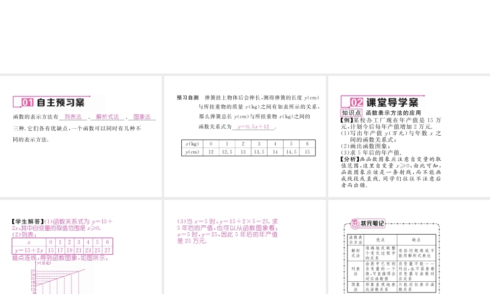 （黔西南专版）春八年级数学下册 第19章 一次函数 19.1.2 函数的图象 第2课时 函数的三种表示方法作业课件 （新版）新人教版-（新版）新人教版初中八年级下册数学课件