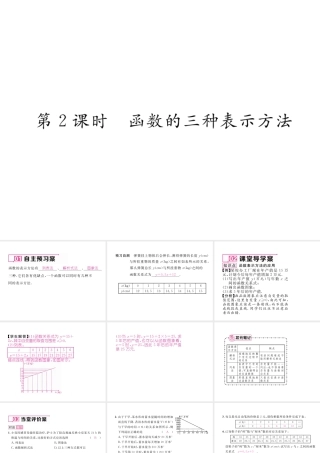 （黔西南专版）春八年级数学下册 第19章 一次函数 19.1.2 函数的图象 第2课时 函数的三种表示方法作业课件 （新版）新人教版-（新版）新人教版初中八年级下册数学课件