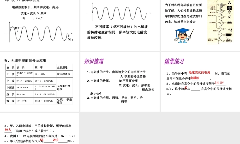 （黔西南地区）秋九年级物理全册 第21章 信息的传递 第2节 电磁波的海洋课件 （新版）新人教版-（新版）新人教版初中九年级全册物理课件