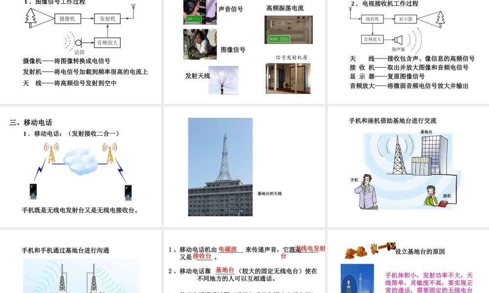 （黔西南地区）秋九年级物理全册 第21章 信息的传递 第3节 广播、电视和移动通信课件 （新版）新人教版-（新版）新人教版初中九年级全册物理课件