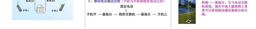 （黔西南地区）秋九年级物理全册 第21章 信息的传递 第3节 广播、电视和移动通信课件 （新版）新人教版-（新版）新人教版初中九年级全册物理课件