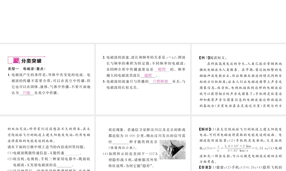（黔西南地区）秋九年级物理全册 第21章 信息的传递重难点、易错点突破方法技巧课件 （新版）新人教版-（新版）新人教版初中九年级全册物理课件