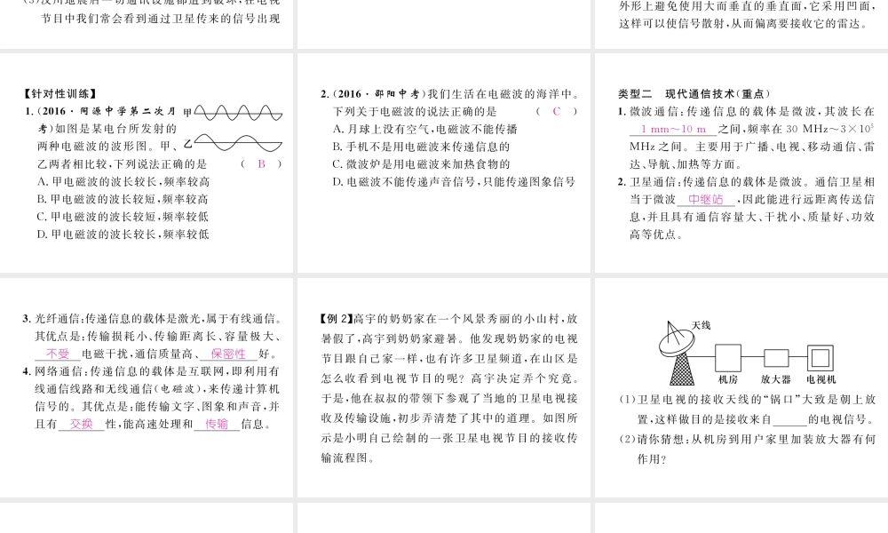 （黔西南地区）秋九年级物理全册 第21章 信息的传递重难点、易错点突破方法技巧课件 （新版）新人教版-（新版）新人教版初中九年级全册物理课件