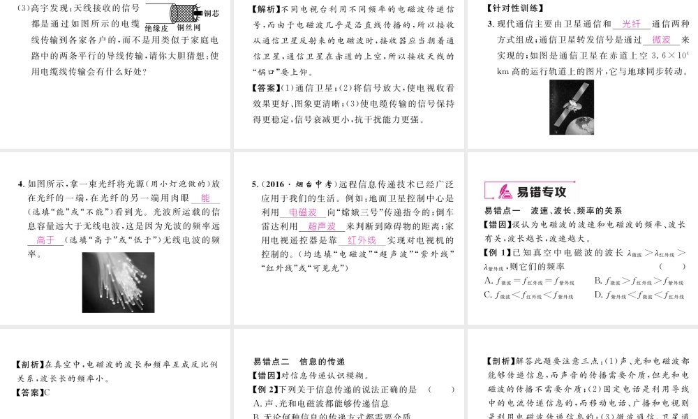 （黔西南地区）秋九年级物理全册 第21章 信息的传递重难点、易错点突破方法技巧课件 （新版）新人教版-（新版）新人教版初中九年级全册物理课件