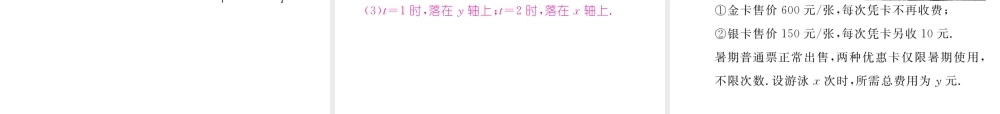 （黔西南专版）春八年级数学下册 第19章 一次函数重热点突破作业课件 （新版）新人教版-（新版）新人教版初中八年级下册数学课件