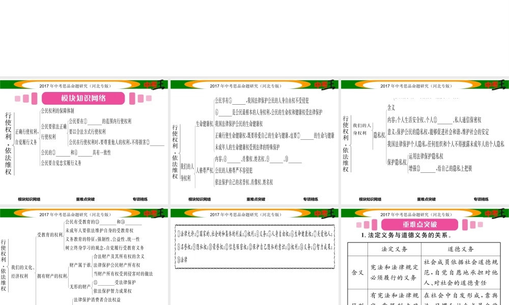 （河北专版）中考政治总复习 知识模块突破（三）行使权利 依法维权课件-人教版初中九年级全册政治课件