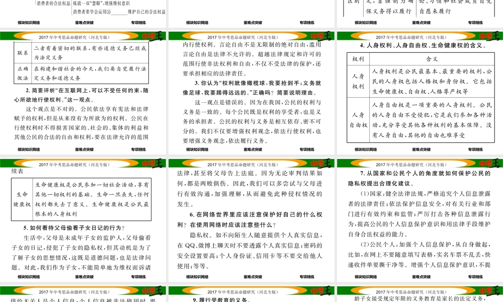 （河北专版）中考政治总复习 知识模块突破（三）行使权利 依法维权课件-人教版初中九年级全册政治课件