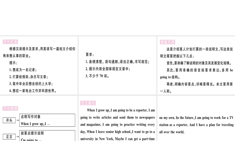 （黄冈专用）秋八年级英语上册 Unit 6 I’m going to study computer science（第6课时）课件 （新版）人教新目标版-（新版）人教新目标版初中八年级上册英语课件