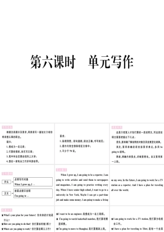 （黄冈专用）秋八年级英语上册 Unit 6 I’m going to study computer science（第6课时）课件 （新版）人教新目标版-（新版）人教新目标版初中八年级上册英语课件