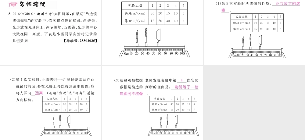 （黔西南地区）八年级物理上册 5.3 第1课时 探究凸透镜成像的规律作业课件 （新版）新人教版-（新版）新人教版初中八年级上册物理课件