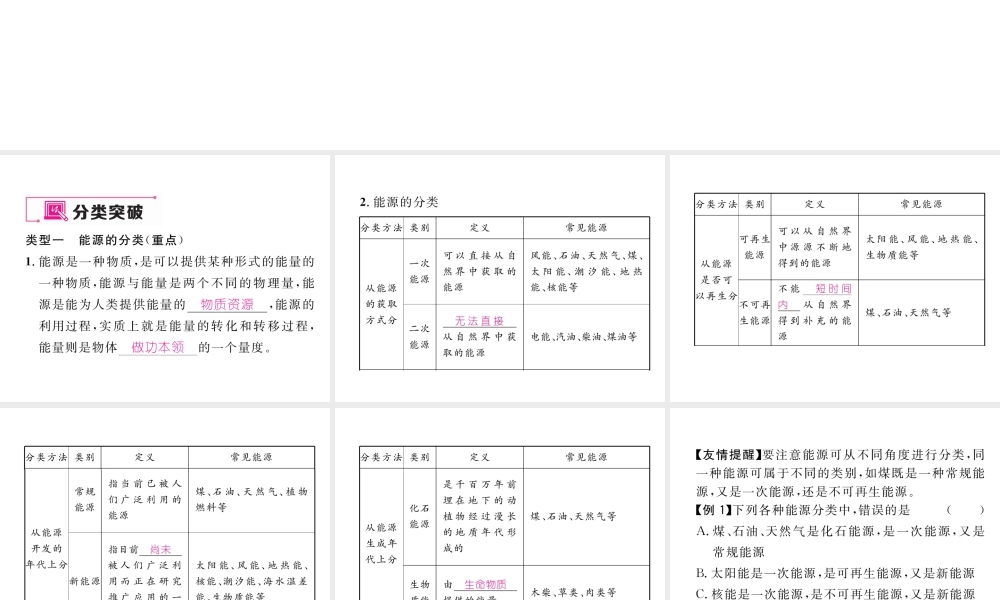 （黔西南地区）秋九年级物理全册 第22章 能源与可持续发展重难点、易错点突破方法技巧课件 （新版）新人教版-（新版）新人教版初中九年级全册物理课件