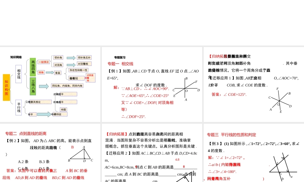 （黔西南级数学下册 5 相交线与平行线小结与复习课件 （新版）新人教版-（新版）新人教级下册数学课件
