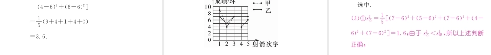 （黔西南专版）春八年级数学下册 第20章 数据的分析重热点突破作业课件 （新版）新人教版-（新版）新人教版初中八年级下册数学课件