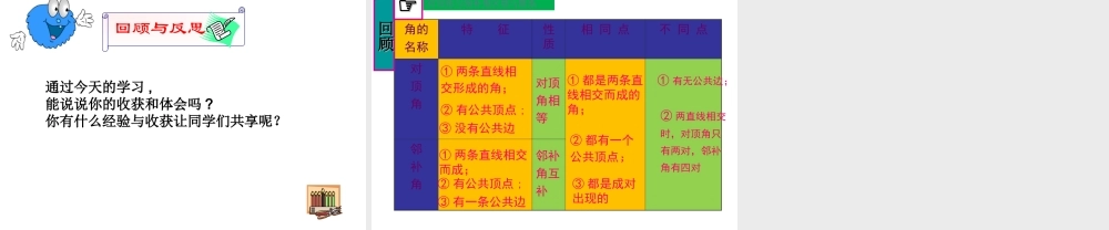 （黔西南级数学下册 5.1 相交线 5.1.1 相交线课件 （新版）新人教版-（新版）新人教级下册数学课件