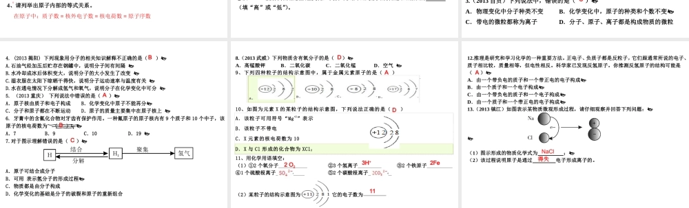 （高分突破 考前最后冲刺）2014届中考化学 考点1 构成物质的微粒课件（中考导航+命题趋势+重难点突破）