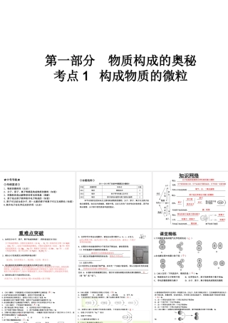 （高分突破 考前最后冲刺）2014届中考化学 考点1 构成物质的微粒课件（中考导航+命题趋势+重难点突破）