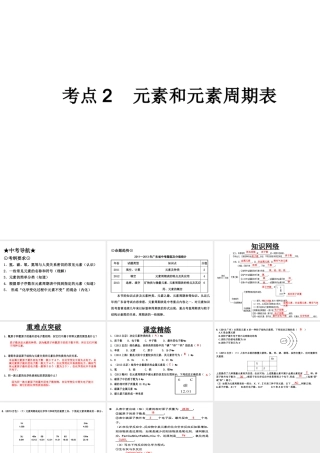 （高分突破 考前最后冲刺）2014届中考化学 考点2 元素和元素周期表课件（中考导航+命题趋势+重难点突破）