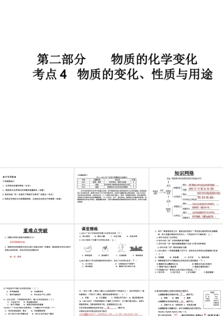 （高分突破 考前最后冲刺）2014届中考化学 考点4 物质的变化、性质与用途课件（中考导航+命题趋势+重难点突破）