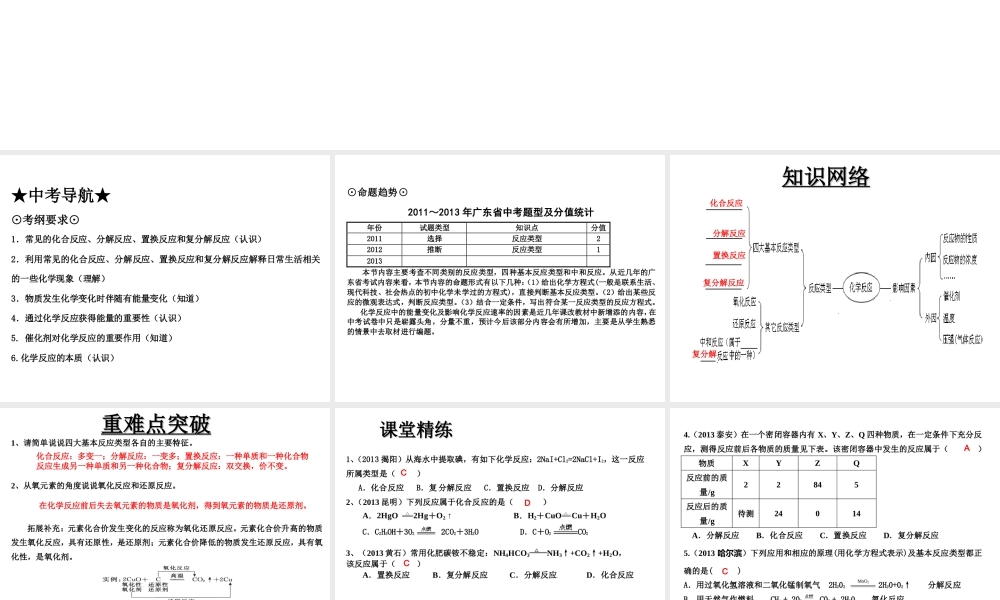 （高分突破 考前最后冲刺）2014届中考化学 考点5 化学反应类型及影响化学反应的因素课件（中考导航+命题趋势+重难点突破）