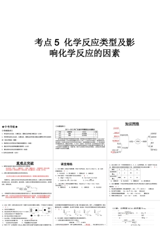 （高分突破 考前最后冲刺）2014届中考化学 考点5 化学反应类型及影响化学反应的因素课件（中考导航+命题趋势+重难点突破）