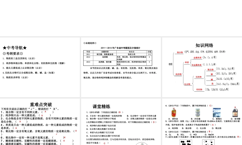（高分突破 考前最后冲刺）2014届中考化学 考点8 物质的分类课件（中考导航+命题趋势+重难点突破）