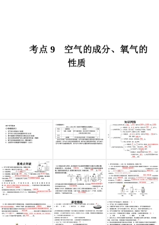 （高分突破 考前最后冲刺）2014届中考化学 考点9 空气的成分、氧气的性质课件（中考导航+命题趋势+重难点突破）