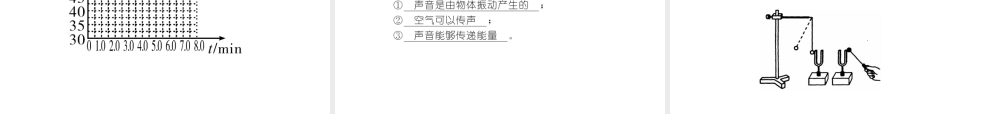 （黔西南地区）八年级物理上册 期中达标测试卷课件 （新版）新人教版-（新版）新人教版初中八年级上册物理课件