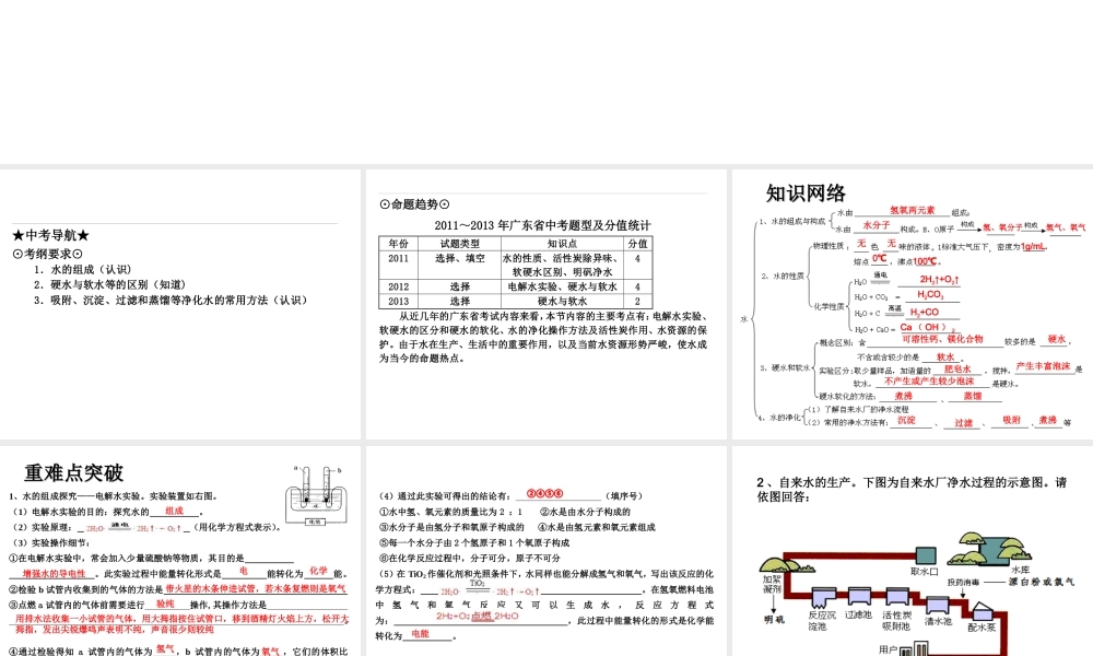 （高分突破 考前最后冲刺）2014届中考化学 考点10 水的组成、水的净化课件（中考导航+命题趋势+重难点突破）