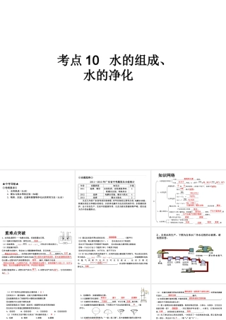（高分突破 考前最后冲刺）2014届中考化学 考点10 水的组成、水的净化课件（中考导航+命题趋势+重难点突破）