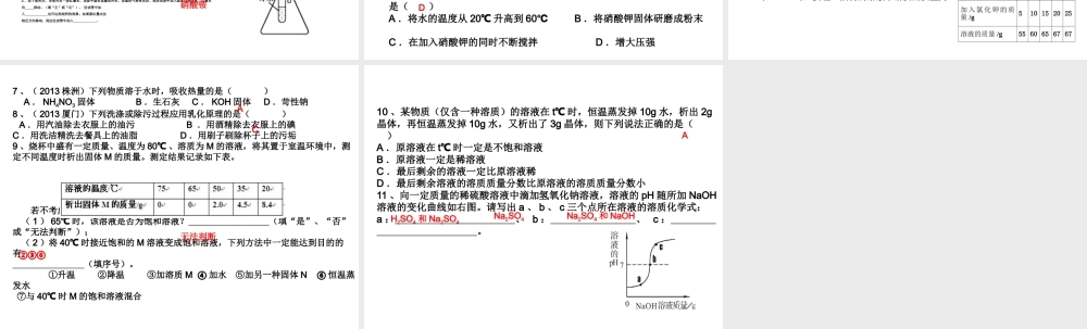 （高分突破 考前最后冲刺）2014届中考化学 考点11 溶液的形成、饱和溶液与不饱和溶液课件（中考导航+命题趋势+重难点突破）