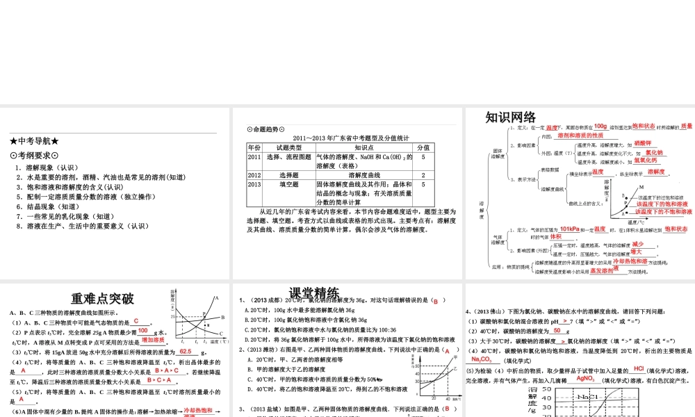 （高分突破 考前最后冲刺）2014届中考化学 考点12 溶解度与溶解度曲线课件（中考导航+命题趋势+重难点突破）