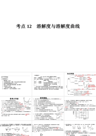 （高分突破 考前最后冲刺）2014届中考化学 考点12 溶解度与溶解度曲线课件（中考导航+命题趋势+重难点突破）