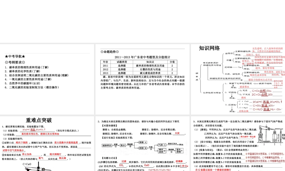 （高分突破 考前最后冲刺）2014届中考化学 考点13 碳单质课件（中考导航+命题趋势+重难点突破）