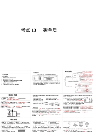 （高分突破 考前最后冲刺）2014届中考化学 考点13 碳单质课件（中考导航+命题趋势+重难点突破）