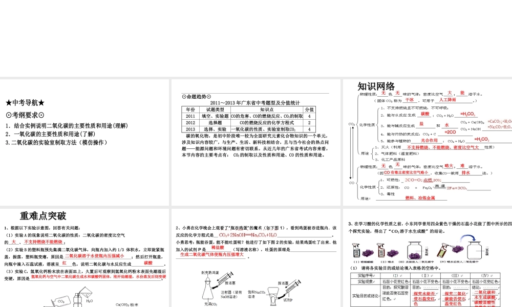（高分突破 考前最后冲刺）2014届中考化学 考点14 CO2、CO的性质和用途课件（中考导航+命题趋势+重难点突破）