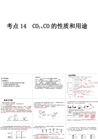 （高分突破 考前最后冲刺）2014届中考化学 考点14 CO2、CO的性质和用途课件（中考导航+命题趋势+重难点突破）