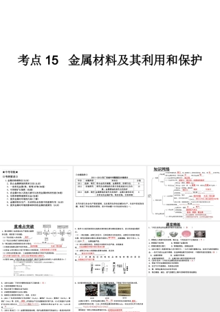 （高分突破 考前最后冲刺）2014届中考化学 考点15 金属材料及其利用和保护课件（中考导航+命题趋势+重难点突破）