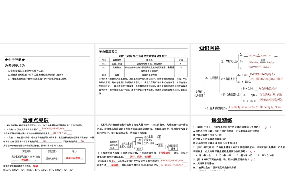 （高分突破 考前最后冲刺）2014届中考化学 考点16 金属的化学性质和金属的活动性顺序课件（中考导航+命题趋势+重难点突破）