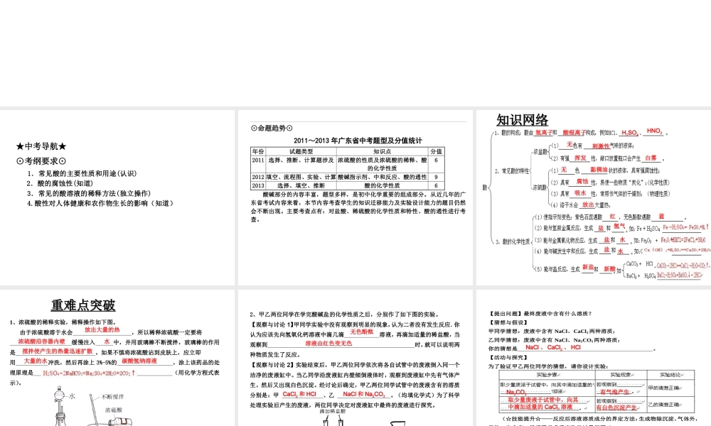 （高分突破 考前最后冲刺）2014届中考化学 考点17 常见酸及酸的性质和用途课件（中考导航+命题趋势+重难点突破）