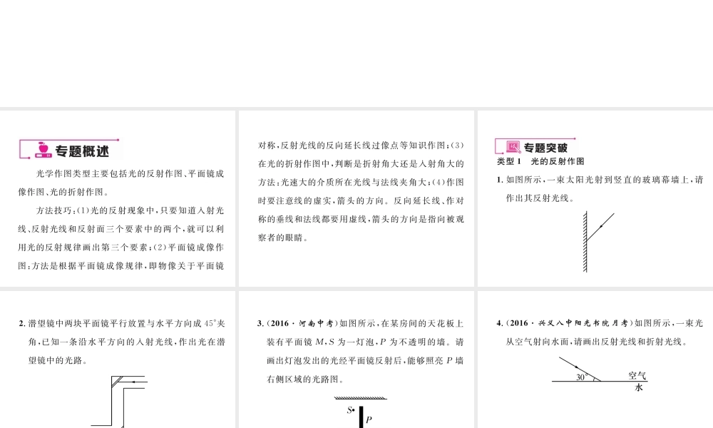 （黔西南地区）八年级物理上册 小专题二 光学作图作业课件 （新版）新人教版-（新版）新人教版初中八年级上册物理课件