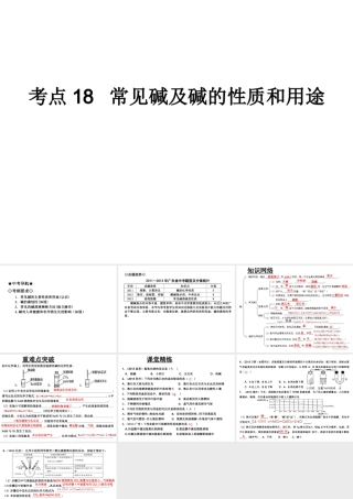 （高分突破 考前最后冲刺）2014届中考化学 考点18 常见碱及碱的性质和用途课件（中考导航+命题趋势+重难点突破）