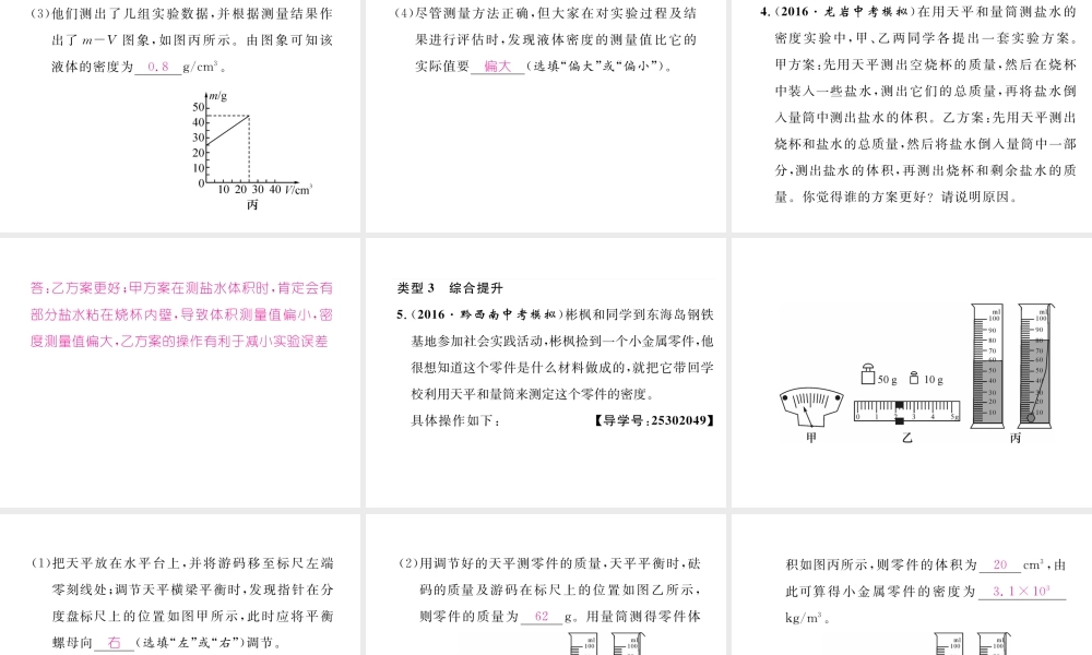 （黔西南地区）八年级物理上册 小专题三 密度的测量技巧作业课件 （新版）新人教版-（新版）新人教版初中八年级上册物理课件