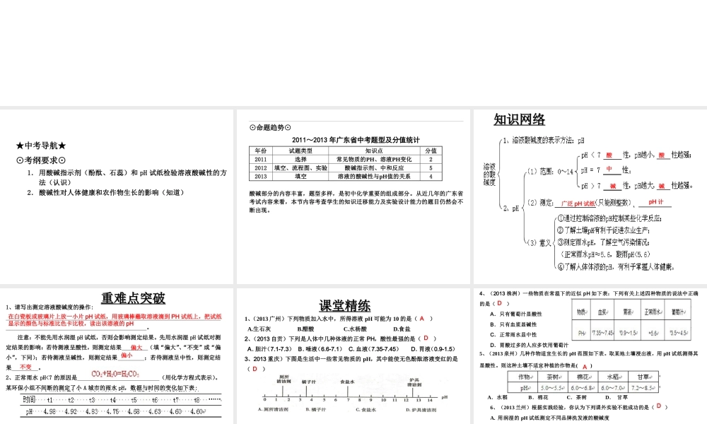 （高分突破 考前最后冲刺）2014届中考化学 考点19 溶液的酸碱度—pH课件（中考导航+命题趋势+重难点突破）
